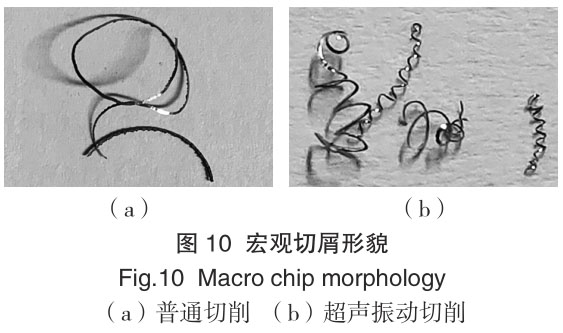 軸向超聲振動車削GH4169合金的試驗研究 軸向超聲振動車削GH4169合金的試驗研究