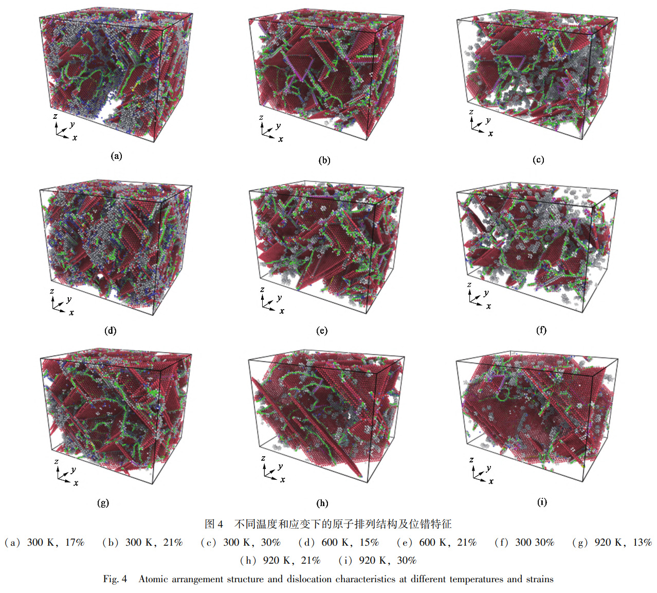 溫度對GH4169鎳基高溫合金形變過程位錯演化的影響 溫度對GH4169鎳基高溫合金形變過程位錯演化的影響
