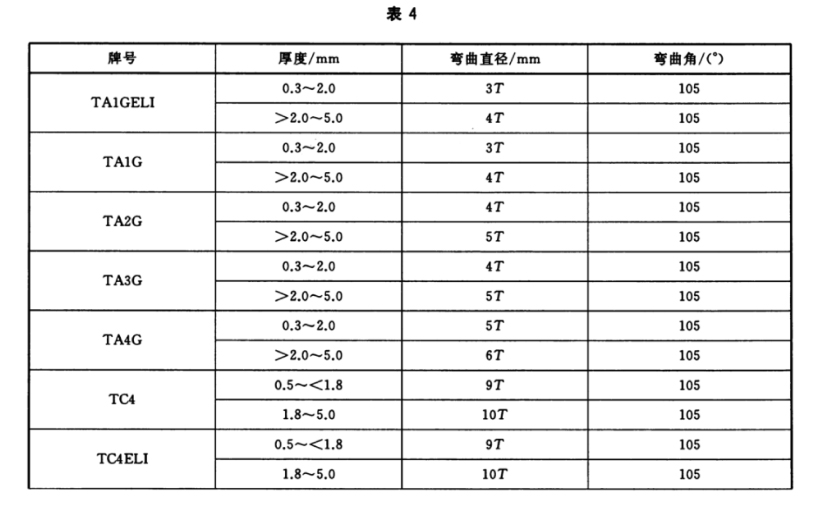 1699500410362478.jpg 202004221122553557.jpg