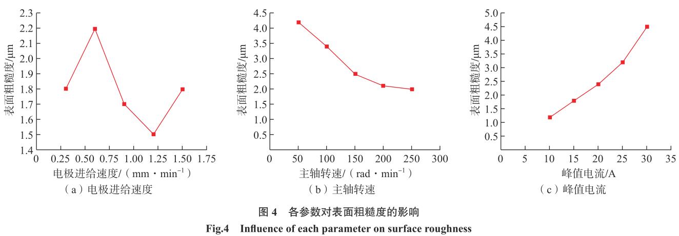 1699698010138209.jpg t4.jpg